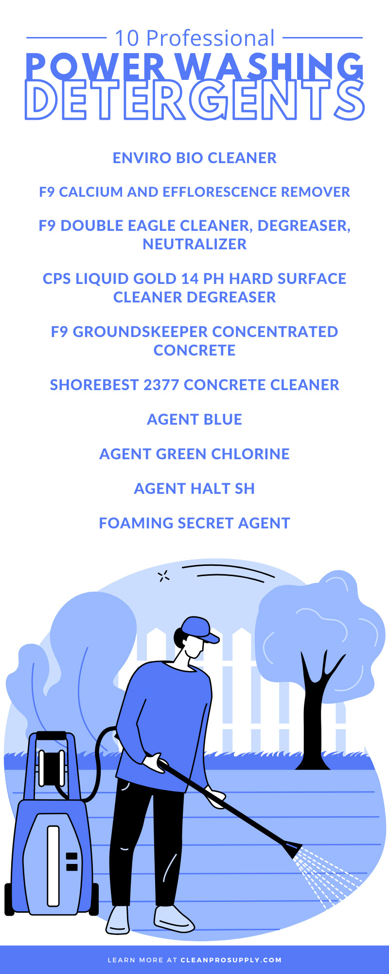 ShoreBest 2377 Concrete Cleaner, Efflorescence, & Mineral Deposit Remover